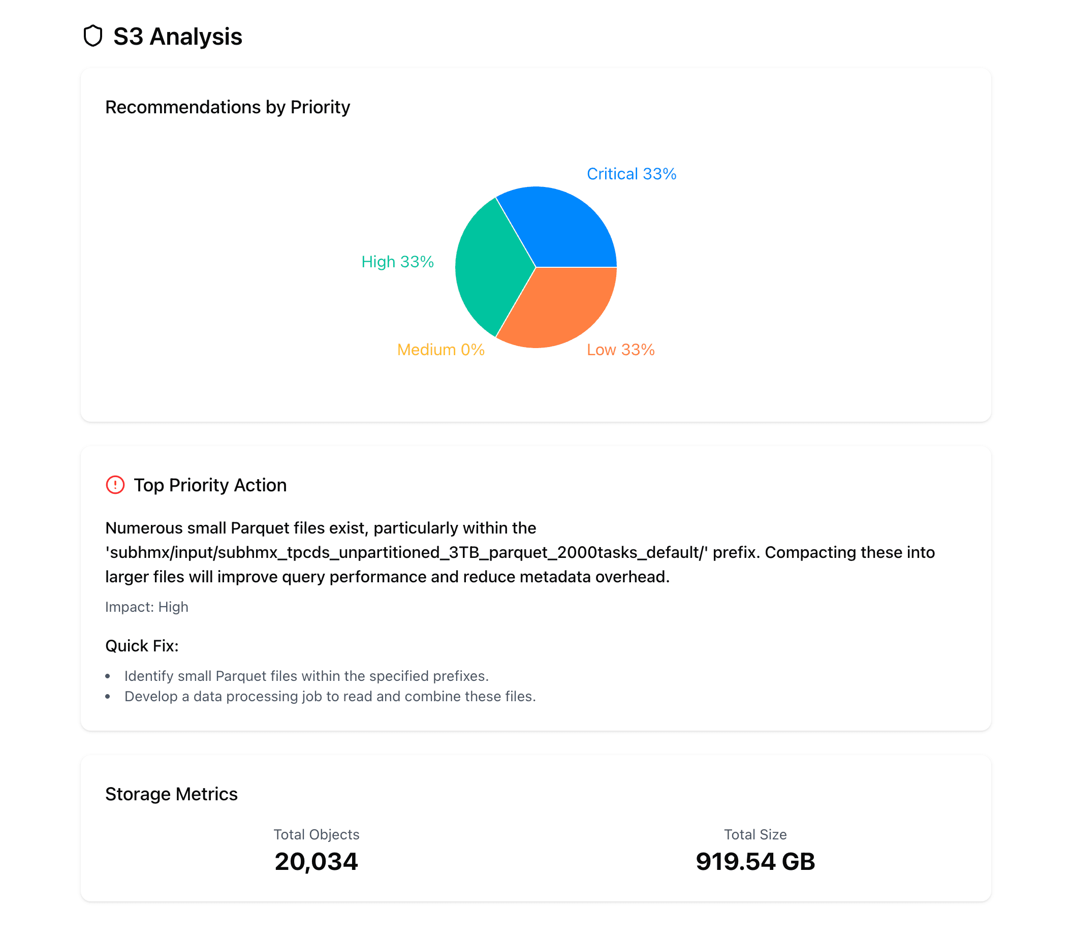 HawkEye: Your Infra Guardian