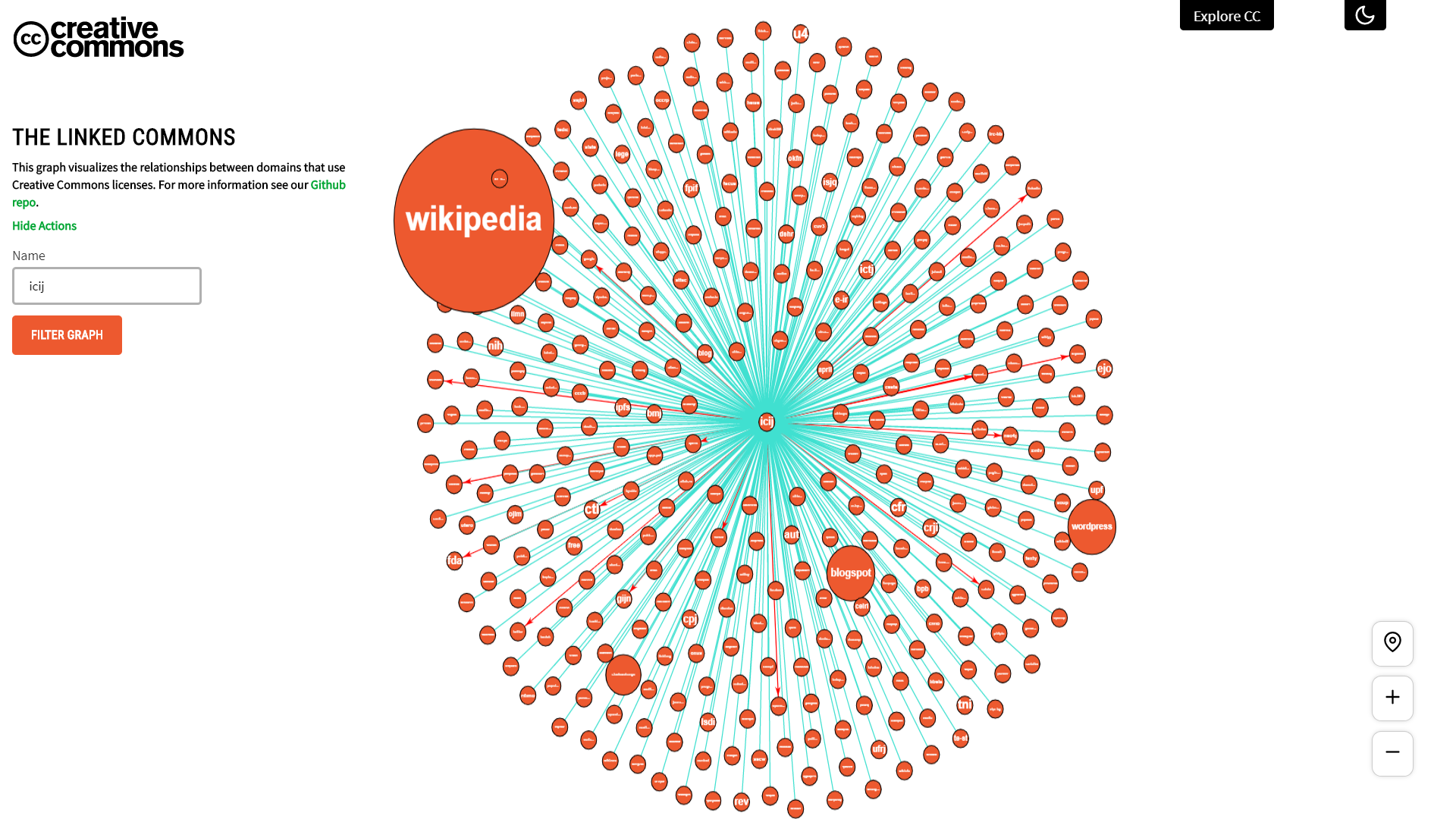 Linked Commons: Google Summer of Code Wrap-Up